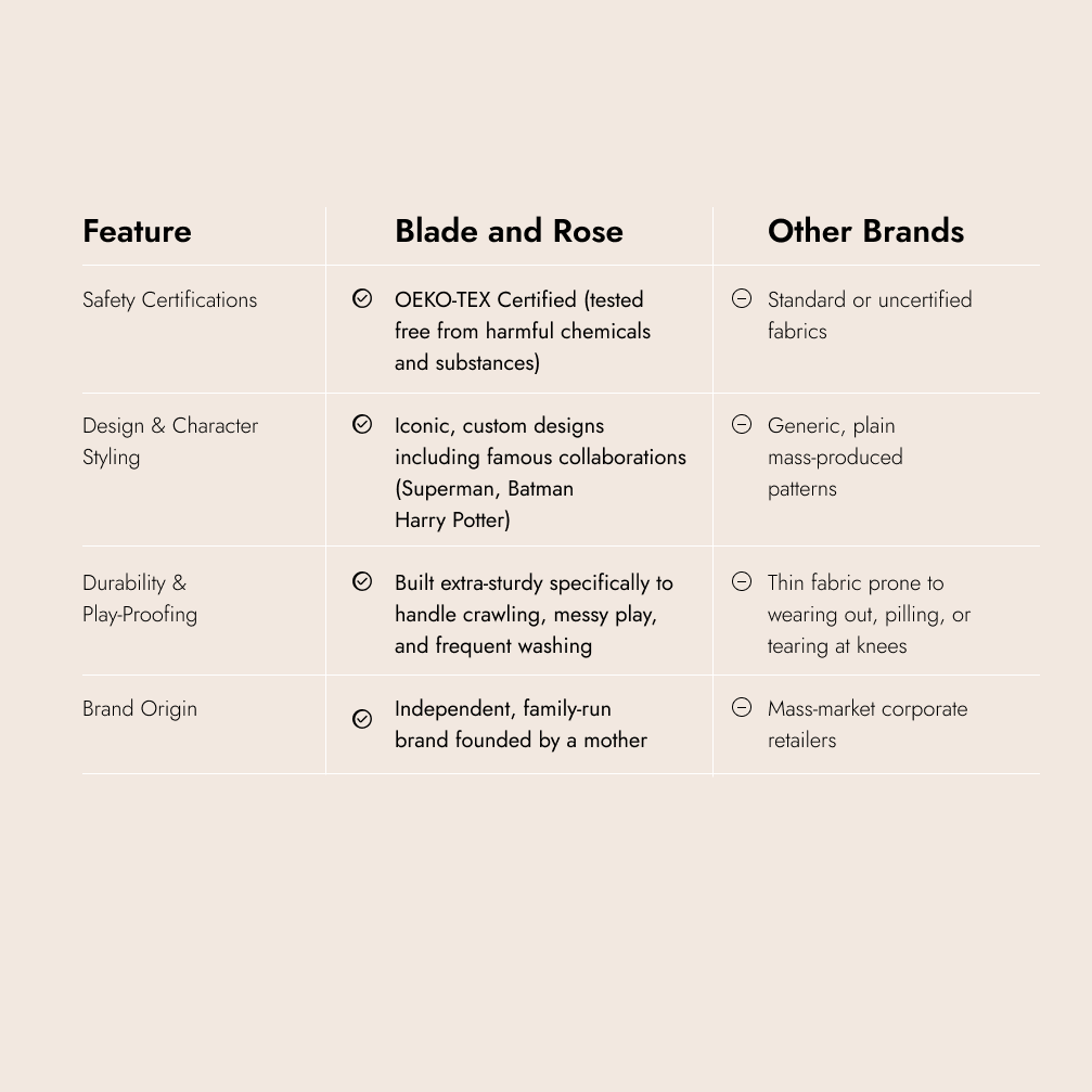 Superman™ Saves the Day Legging